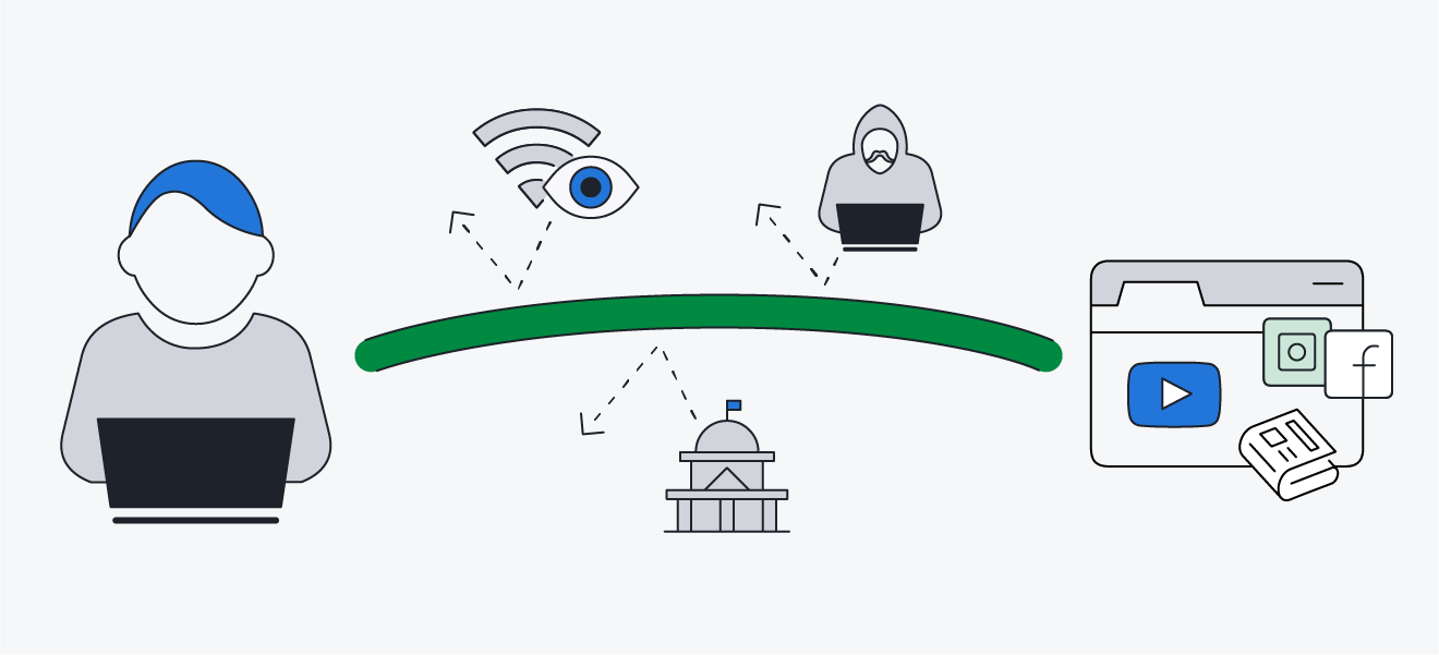 Real-World Use Case: Bypassing Geo-Restrictions - contextual illustration