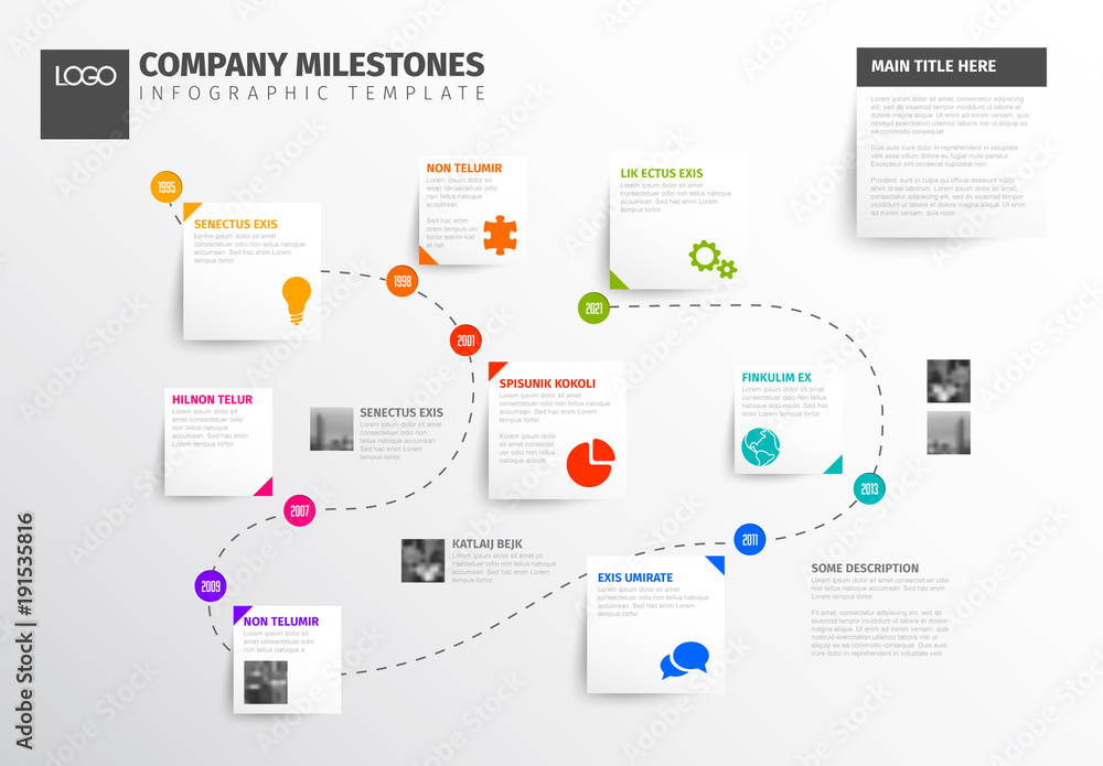 The Timeline Nobody Expected: How We Got Here - contextual illustration