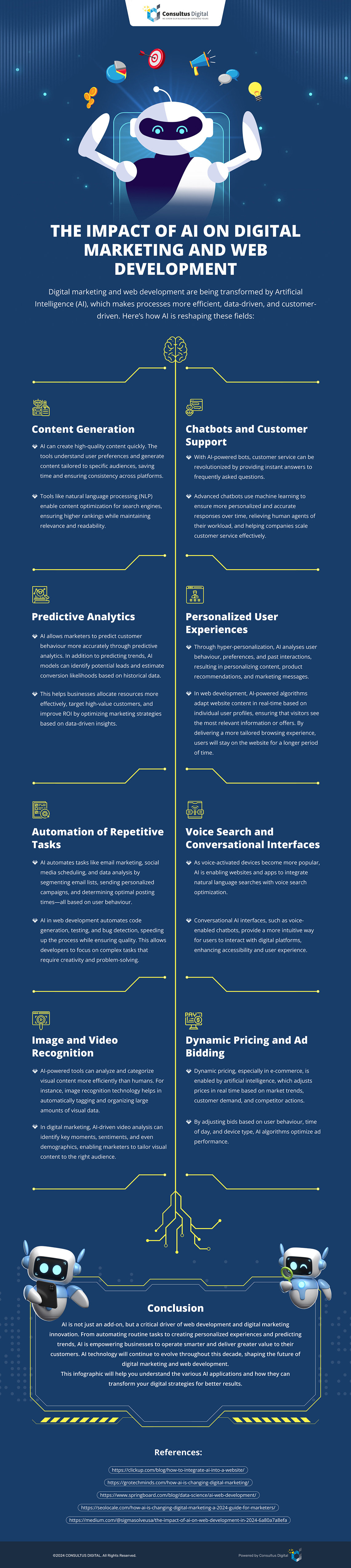 Real-World Applications of AI in Marketing - contextual illustration