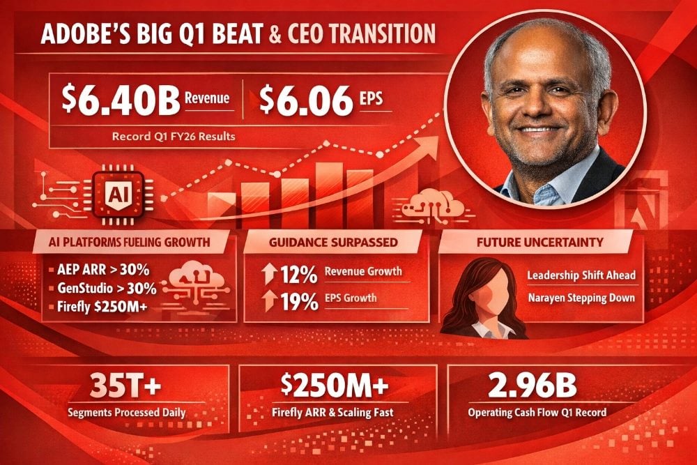 TL; DR - visual representation