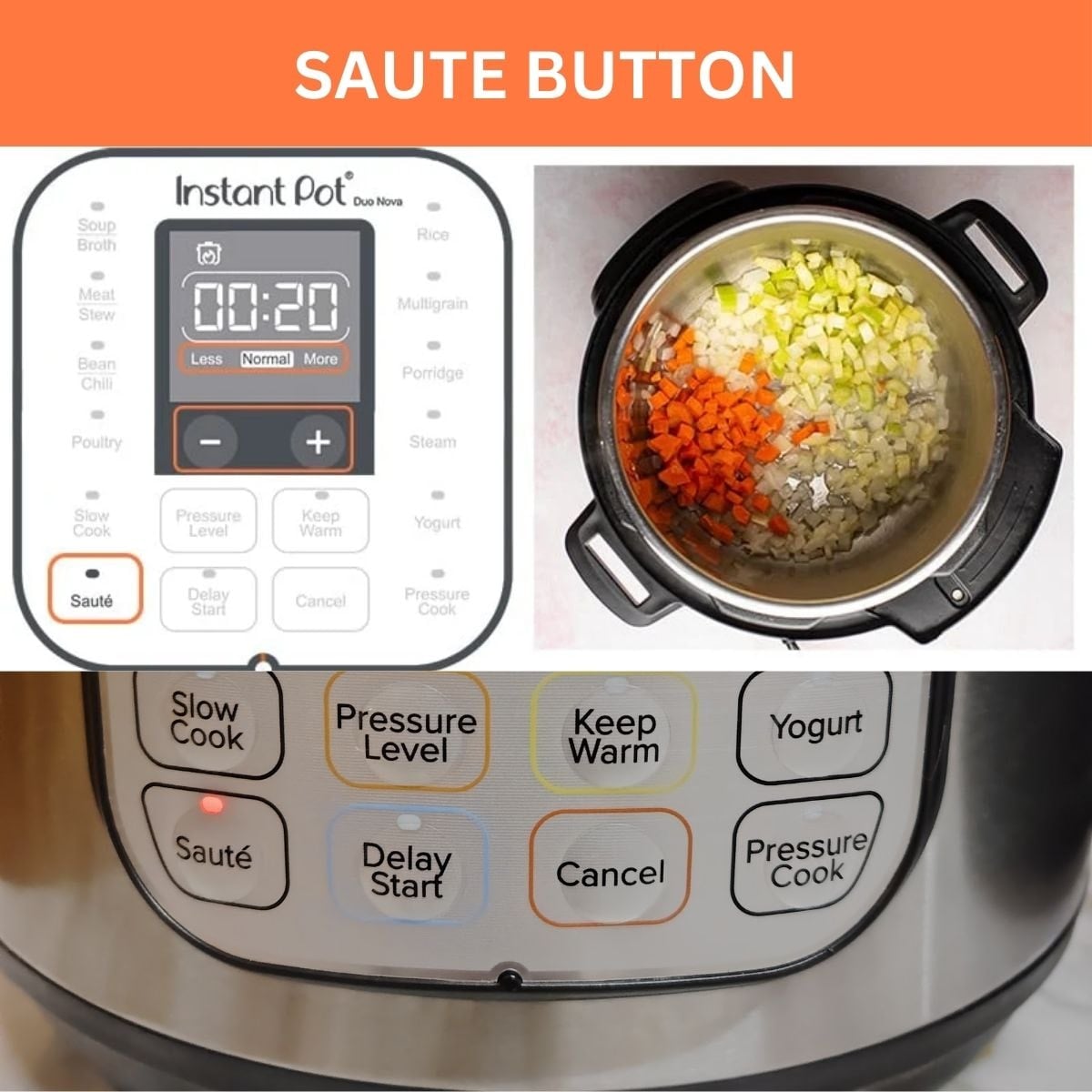 Conclusion - visual representation