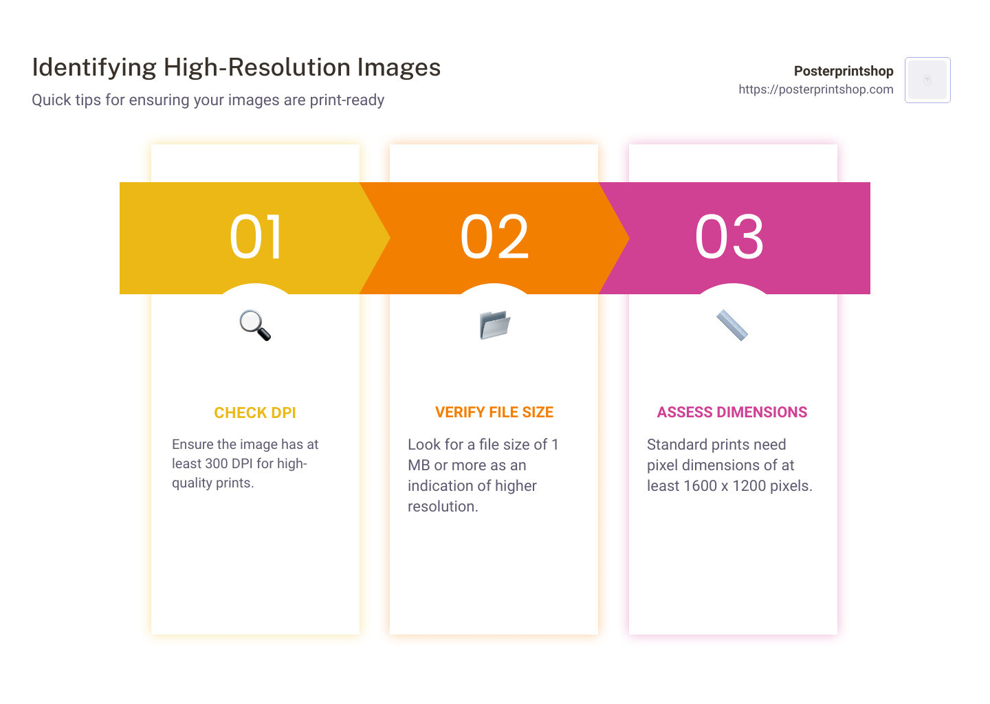 How to Spot a Good Deal - contextual illustration