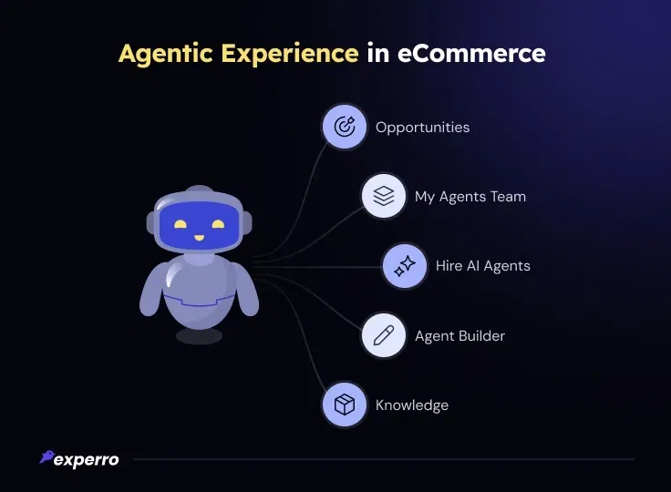 The Competitive Advantage: Why This Matters in 2026 - visual representation