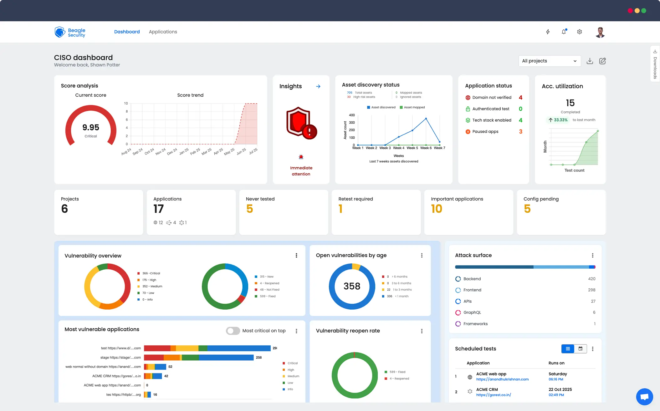 The Path Forward: Building Resilient Organizations - visual representation