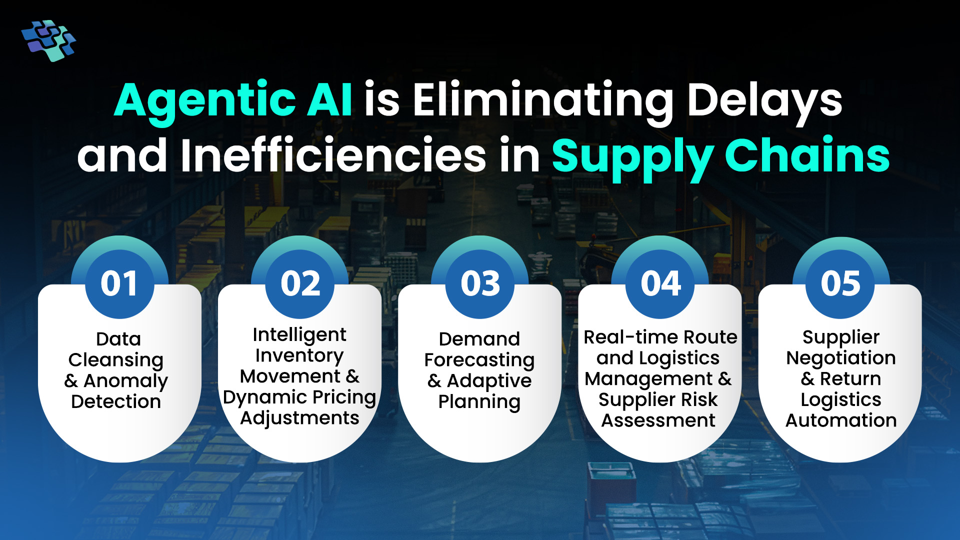 Implementation: Getting From Vision to Reality - visual representation