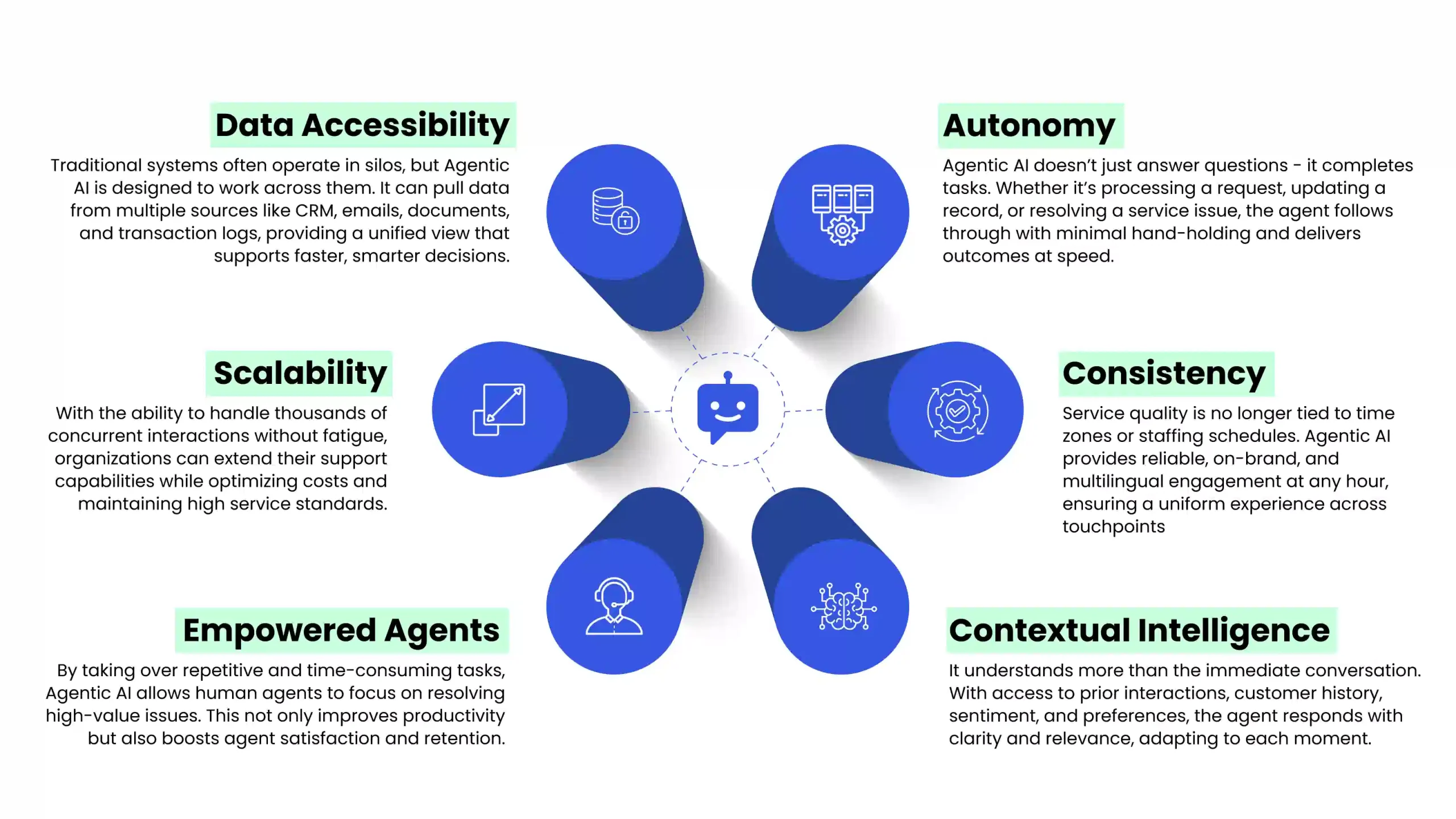 Transforming Legacy Systems: A Practical Approach - contextual illustration