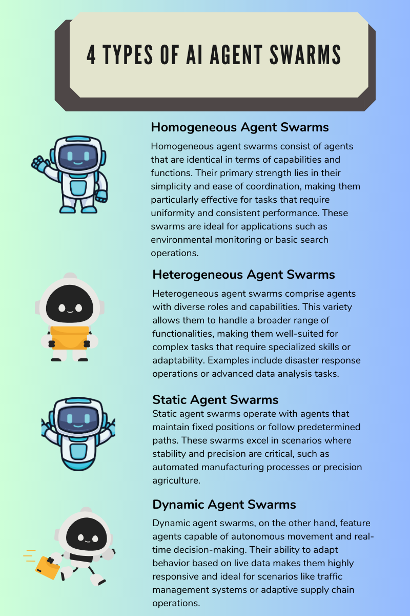Common Pitfalls and Solutions - visual representation