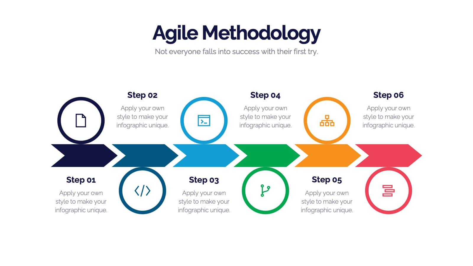 Agility in Cybersecurity - visual representation