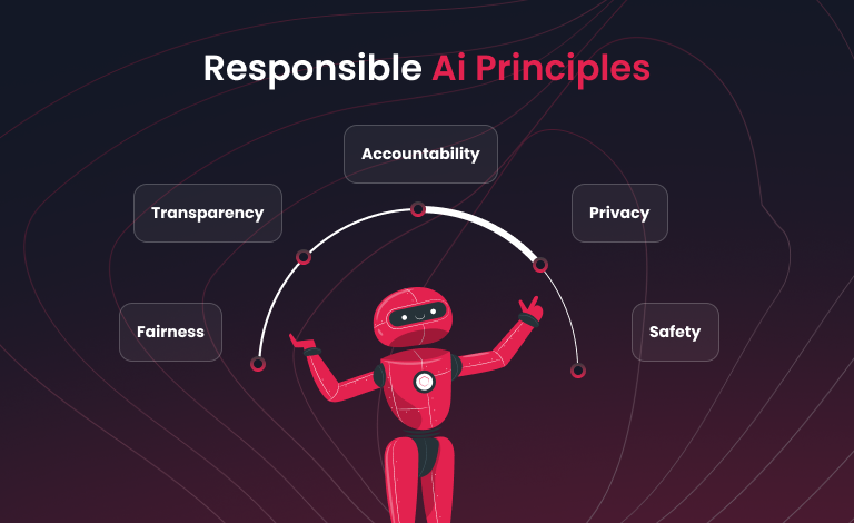 The Future: Can We Actually Build Accountable AI? - visual representation
