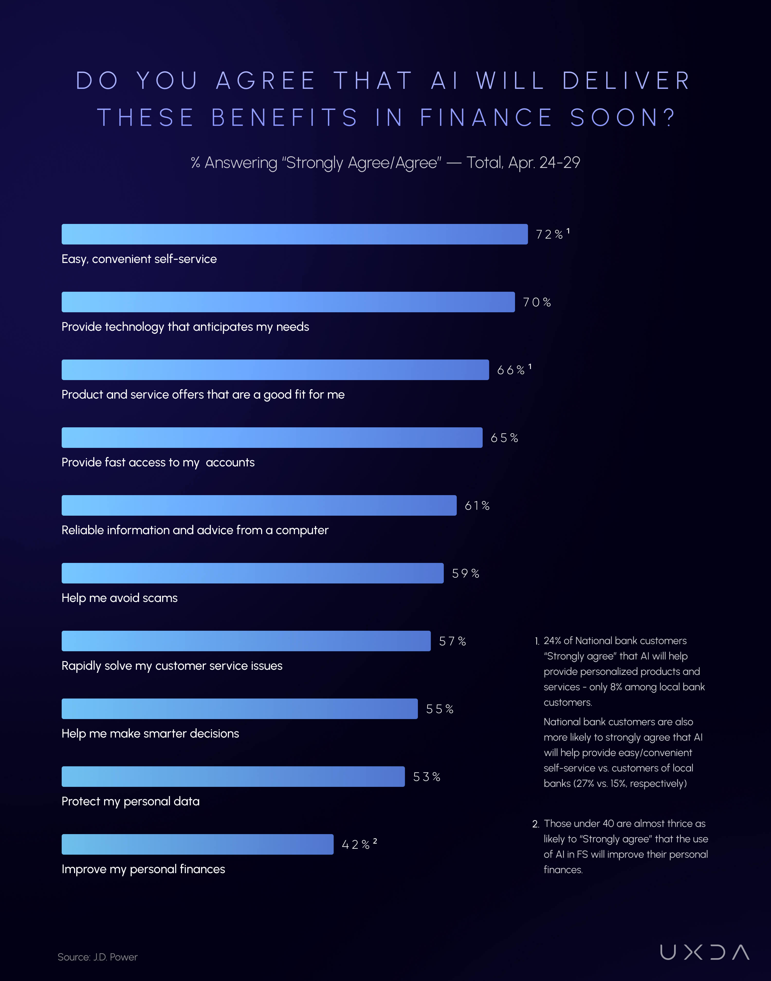 Case Study: AI in the Financial Sector - contextual illustration