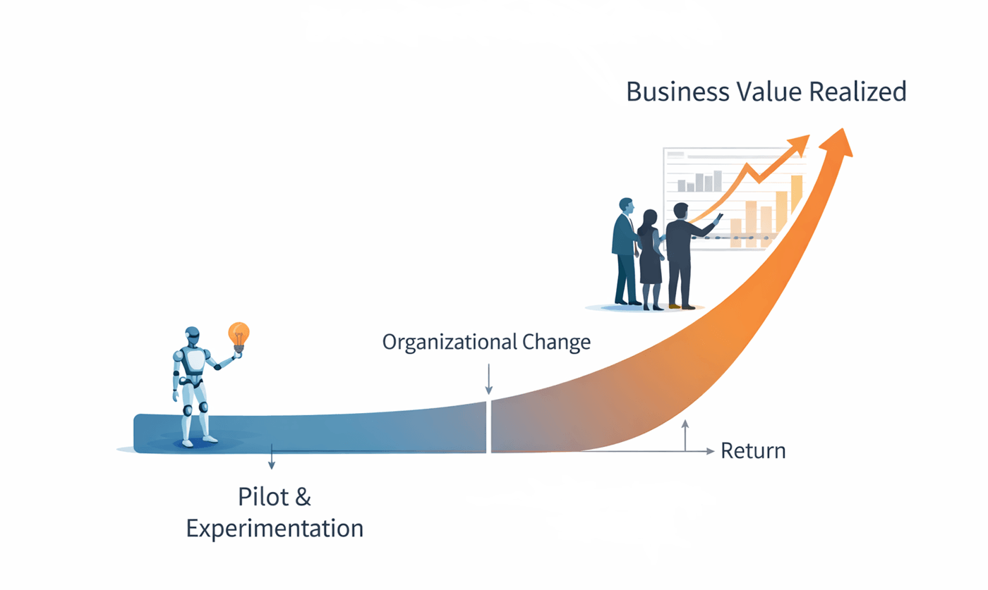 Overcoming Common Pitfalls - contextual illustration