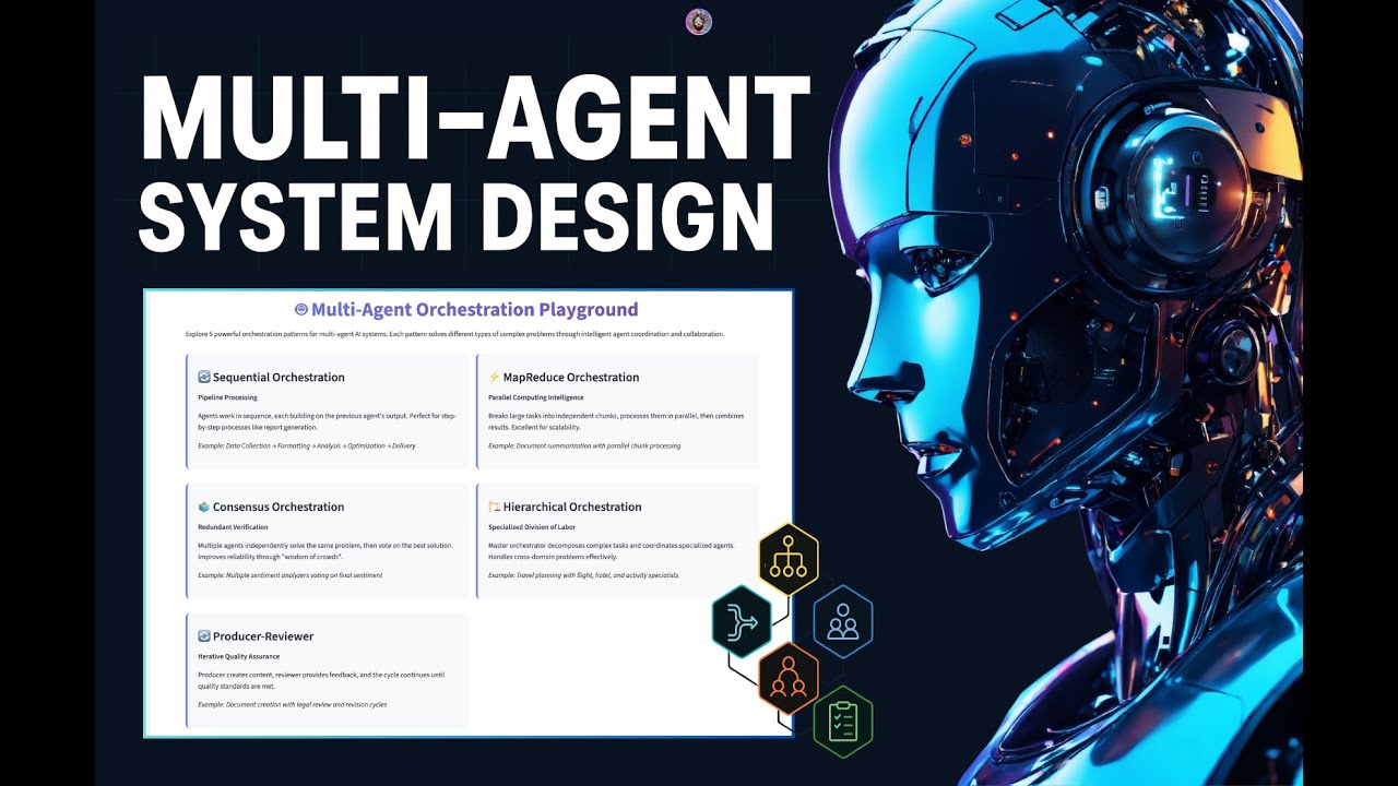 Looking Ahead: The Future of Orchestration - visual representation