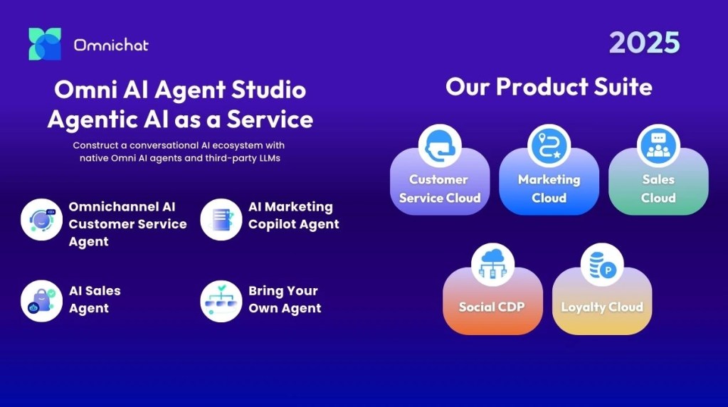 What Will Differentiate Enterprise AI in the Next Phase - visual representation