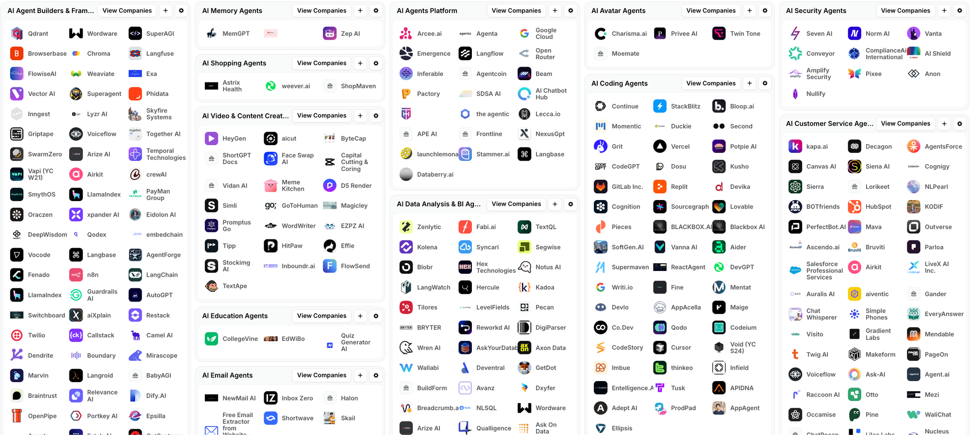 What This Means for the Future of AI Development - visual representation