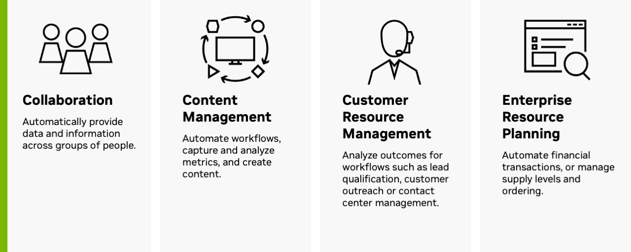 The Bottom Line: Your Responsibility - visual representation