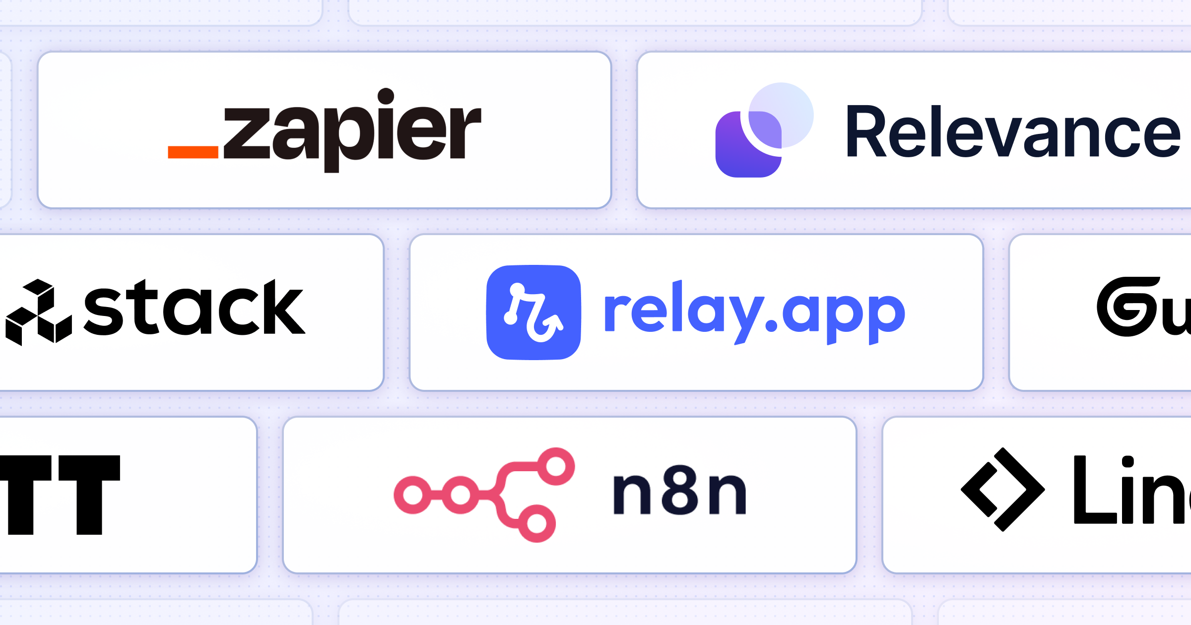 FAQ - visual representation