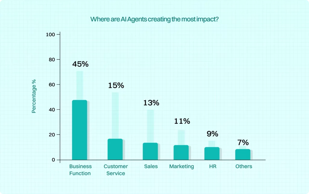 The Inference Quality Problem Nobody Discusses - visual representation