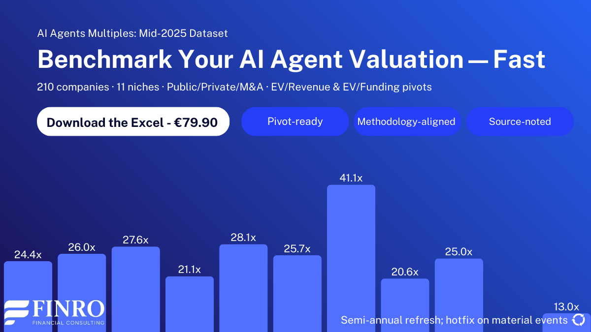 Cost Structure: The Economics of Production Agents - visual representation