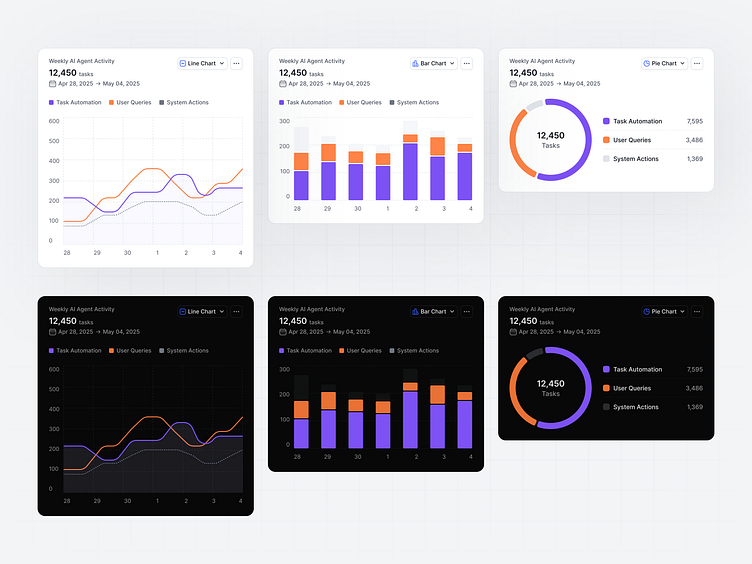 The Risks Associated with AI Agents - visual representation