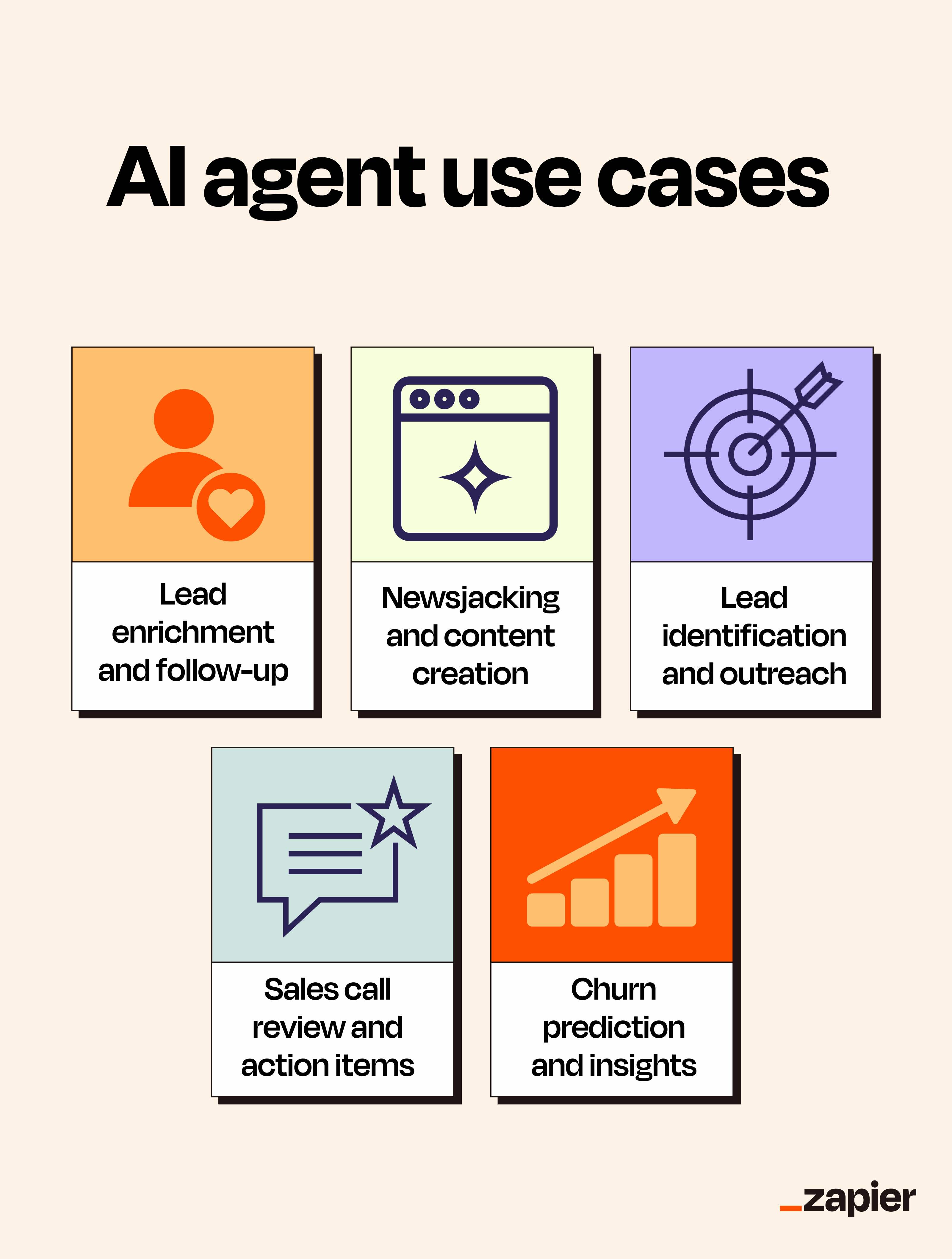 Case Studies: AI Agents in Action - contextual illustration