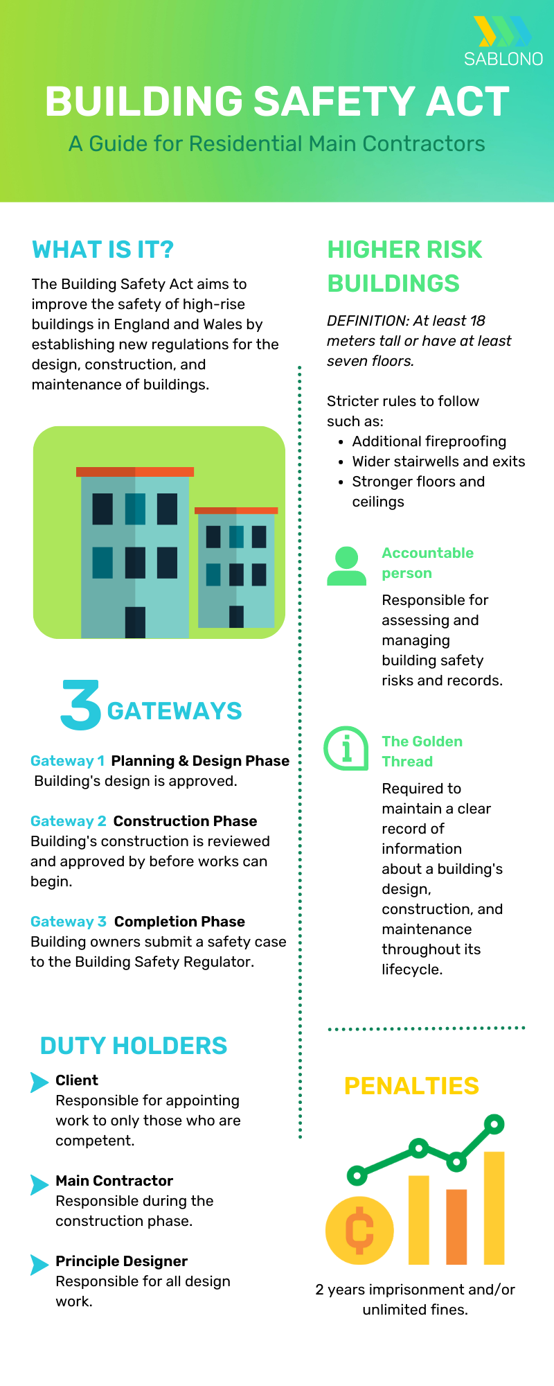 Future Trends in Building Security - visual representation
