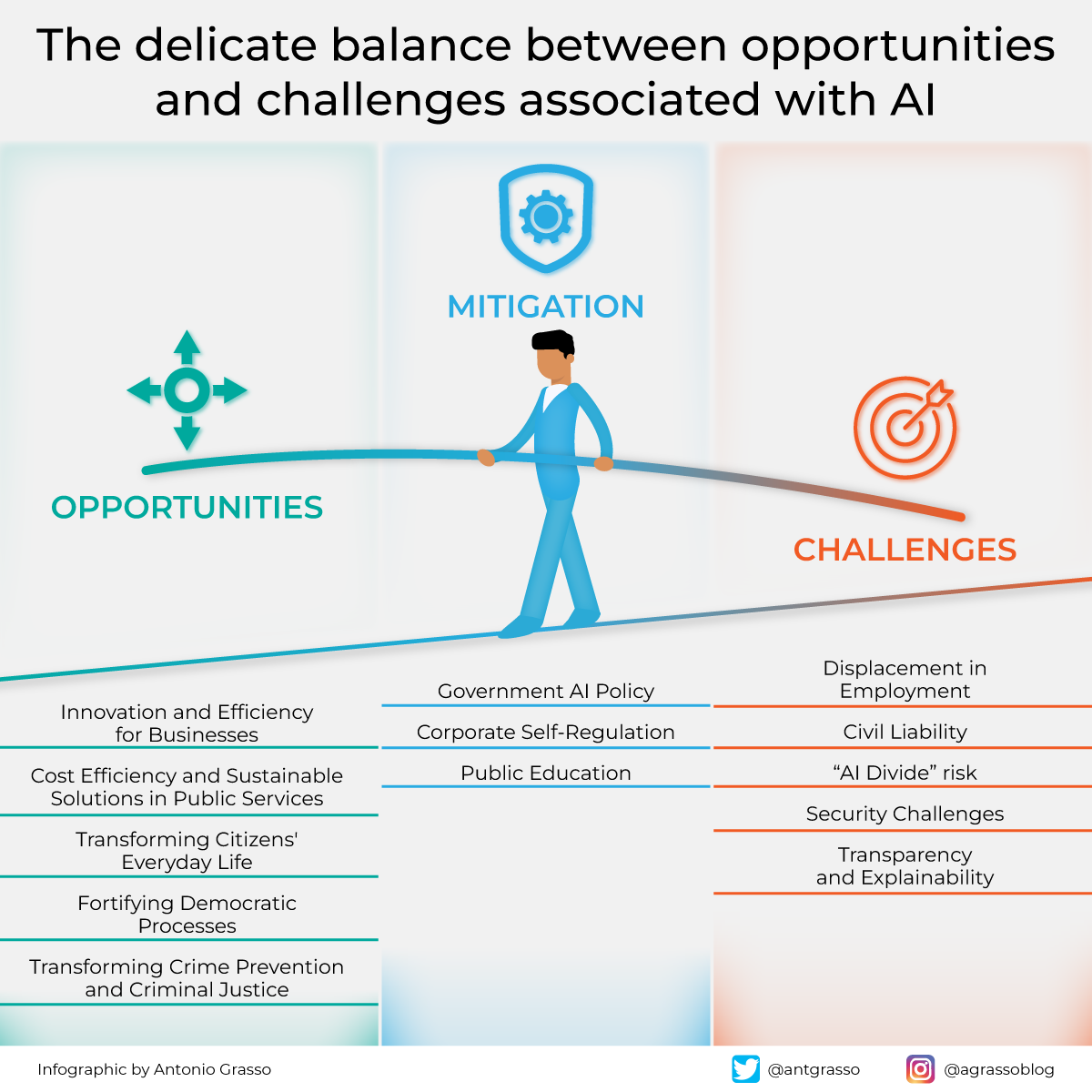 Common Pitfalls and Solutions - contextual illustration