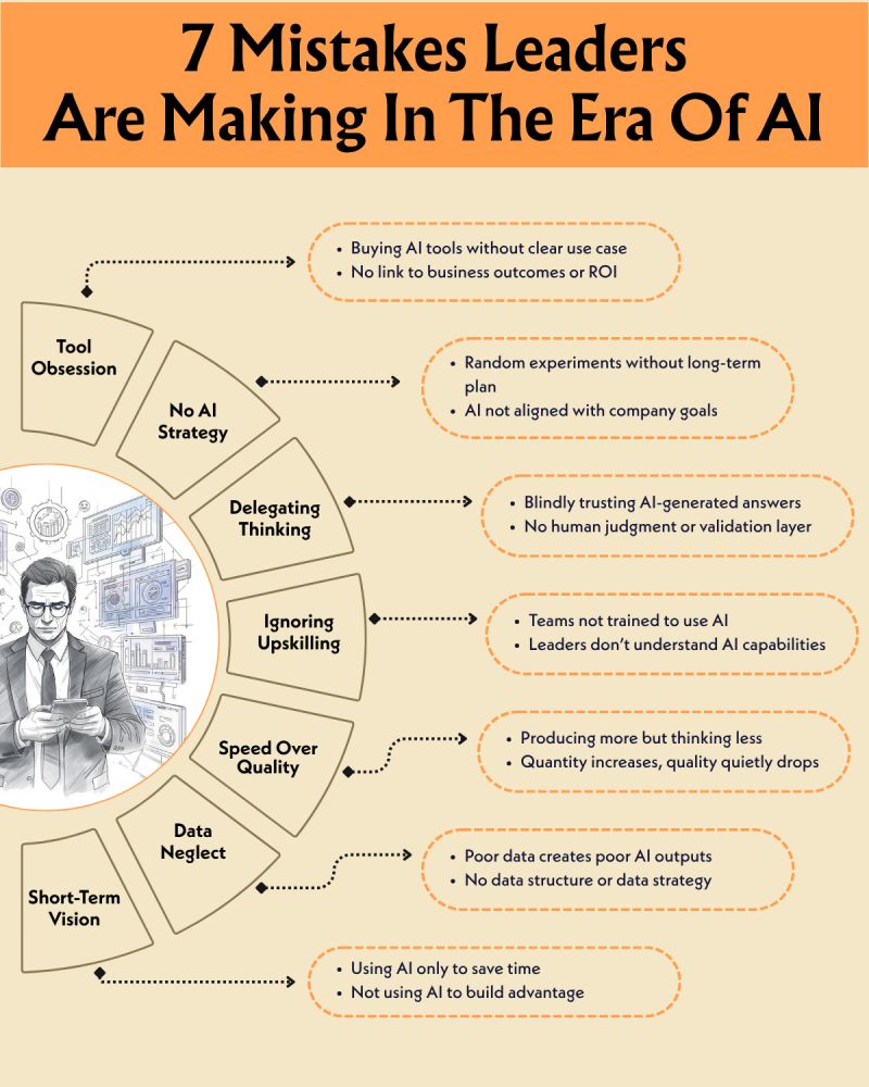 Common Pitfalls and Solutions - contextual illustration