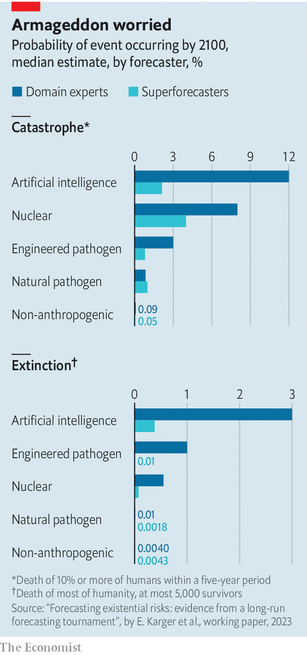 The Clock Is Ticking - visual representation