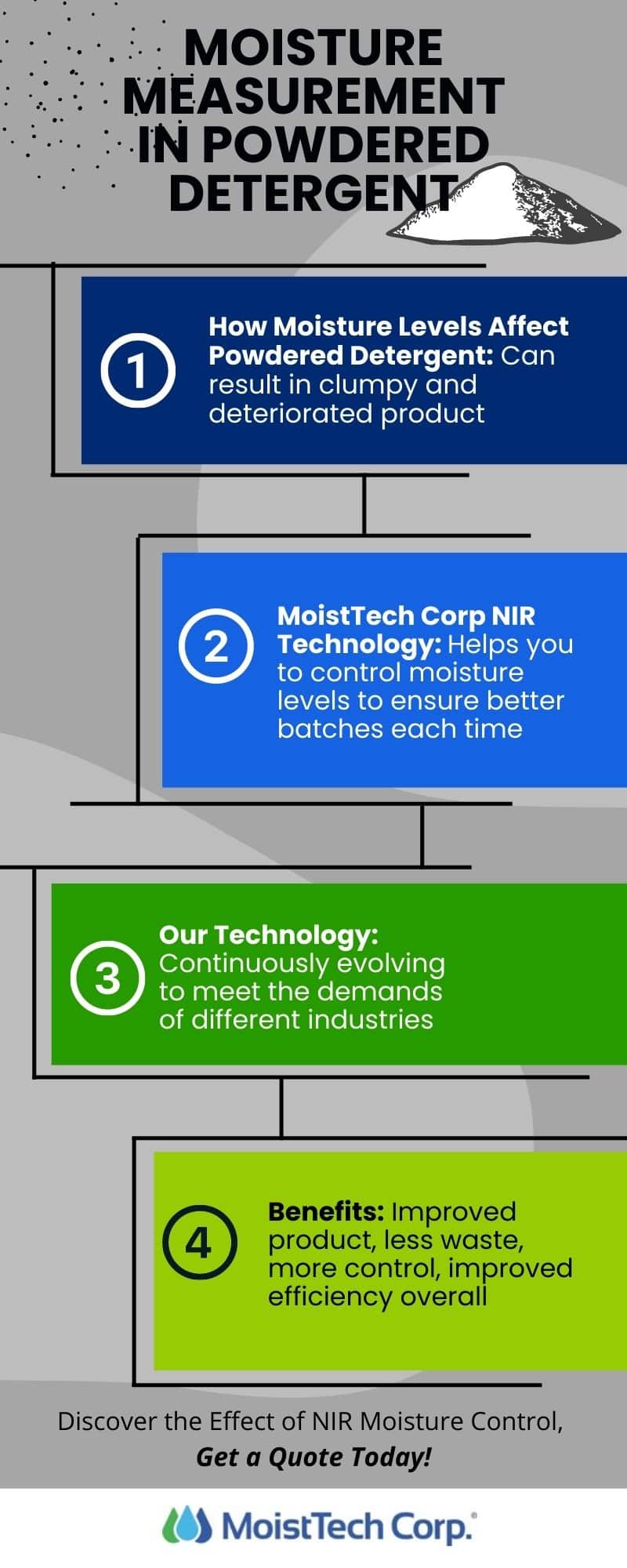 Real-World Use Cases - contextual illustration