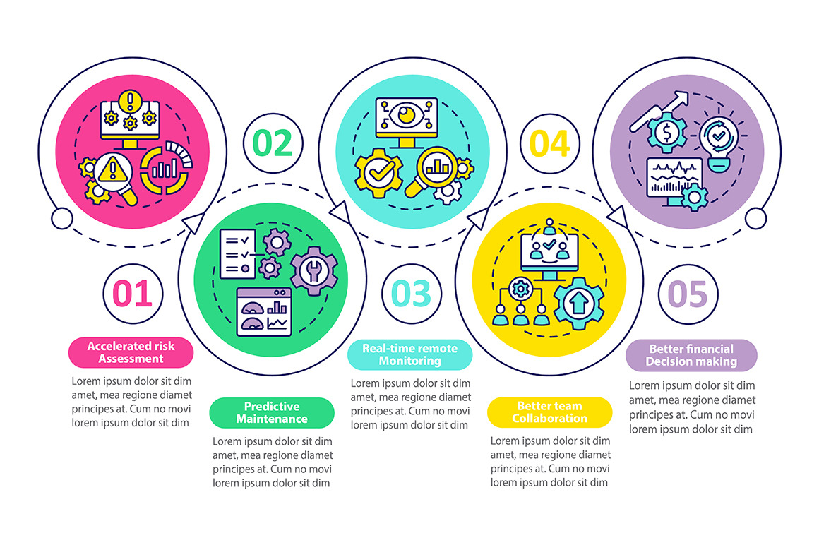 Benefits of Using Delightloop - contextual illustration