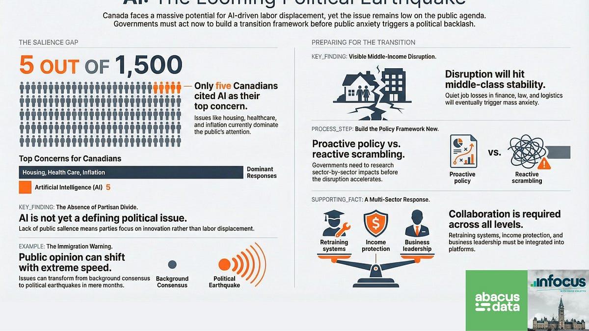 The Rise of AI Backlash - contextual illustration
