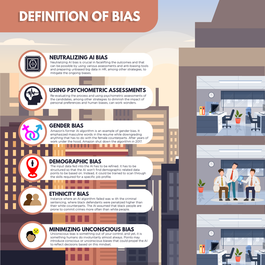 TL; DR - visual representation