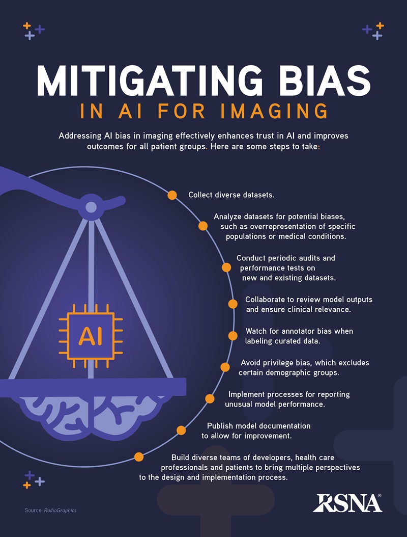 Legal Landscape of AI in Employment - visual representation