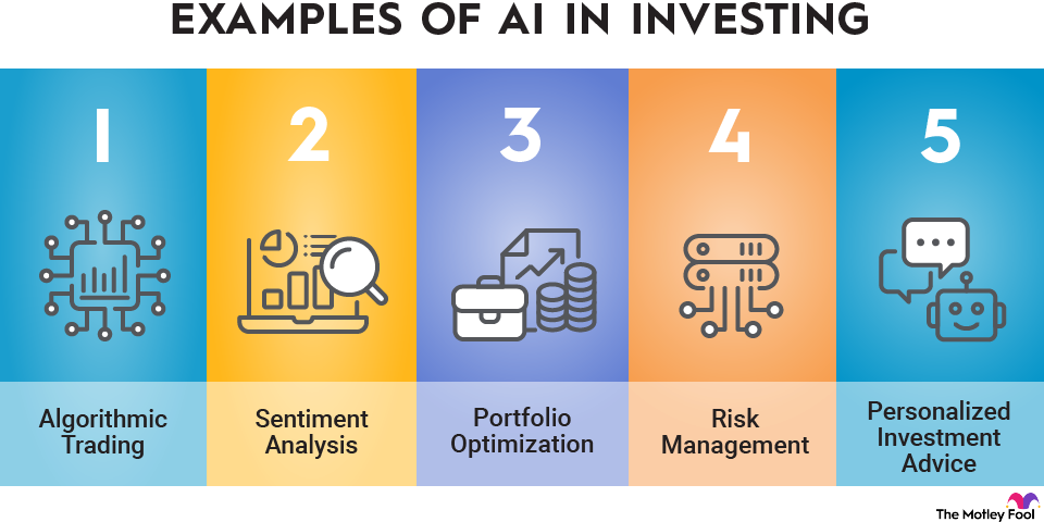 Nvidia's Position in the AI Landscape - visual representation