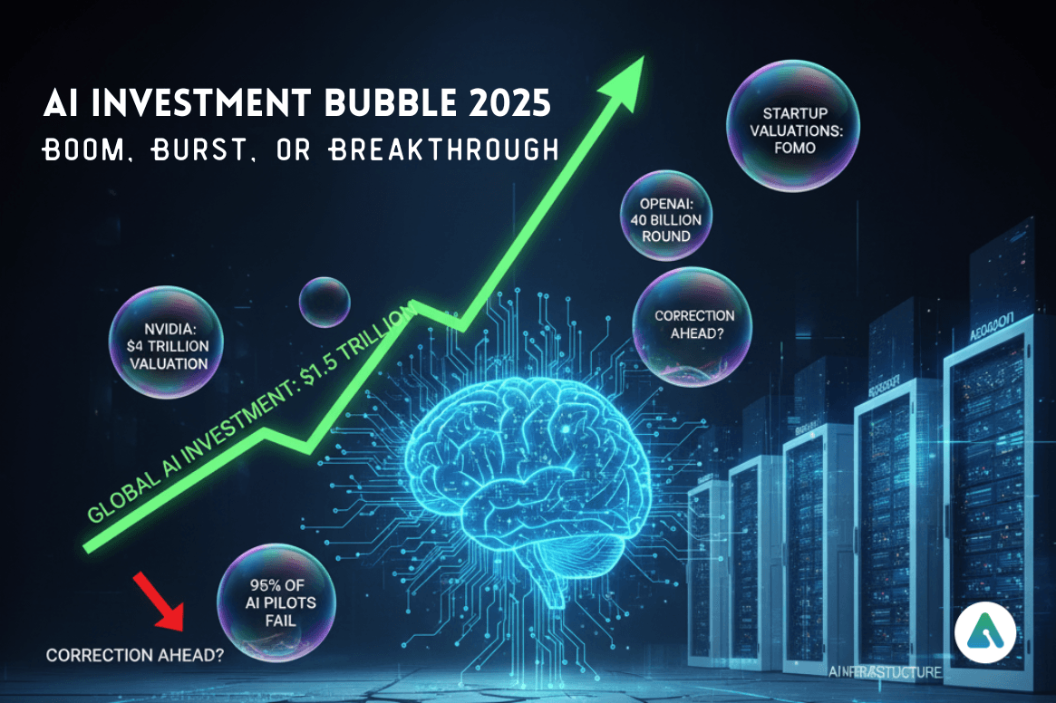 Navigating AI Investments: Strategies and Best Practices - visual representation