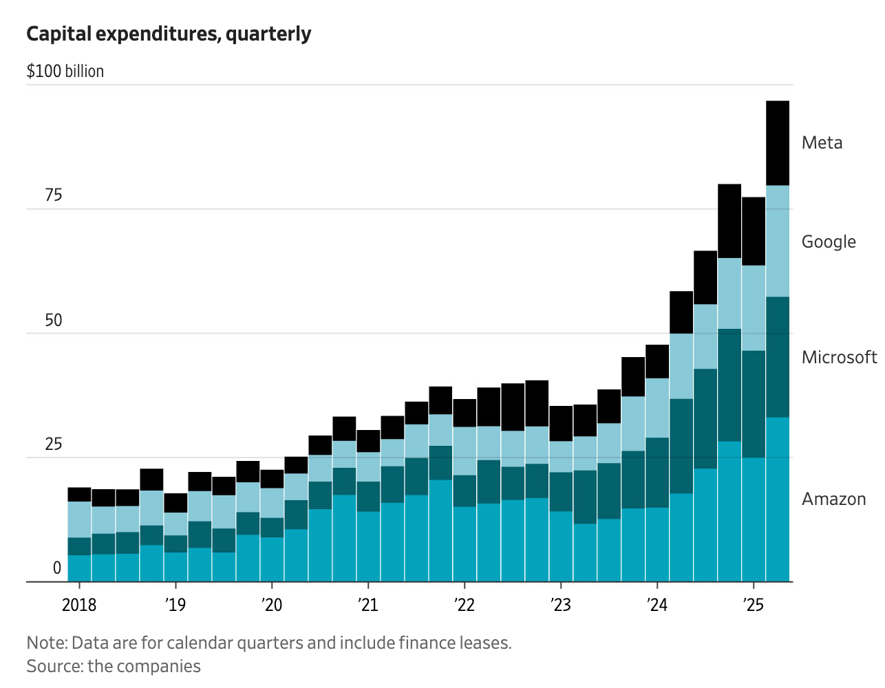 The Pragmatist's Guide: What This Means for Organizations - visual representation