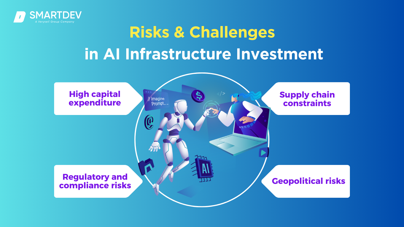 The Valuation Question: Is 50x Revenue Unreasonable? - visual representation