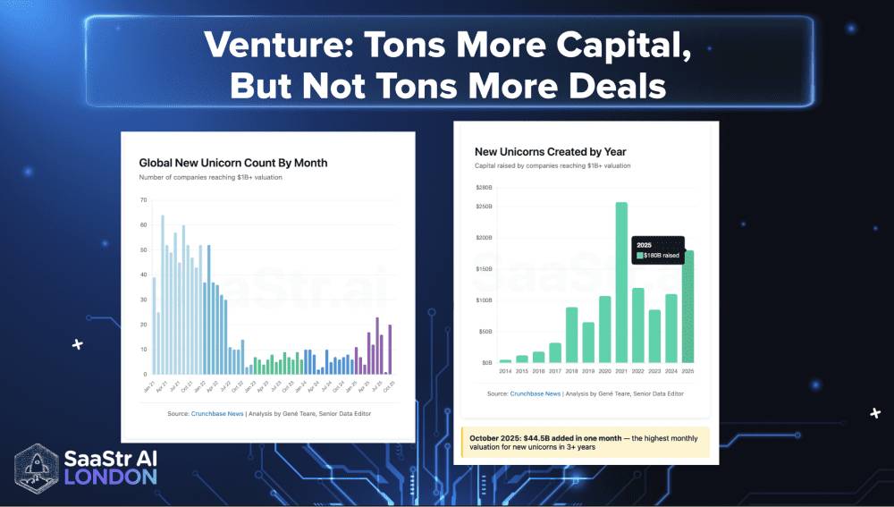 How to Diagnose Your AI Budget Readiness - visual representation