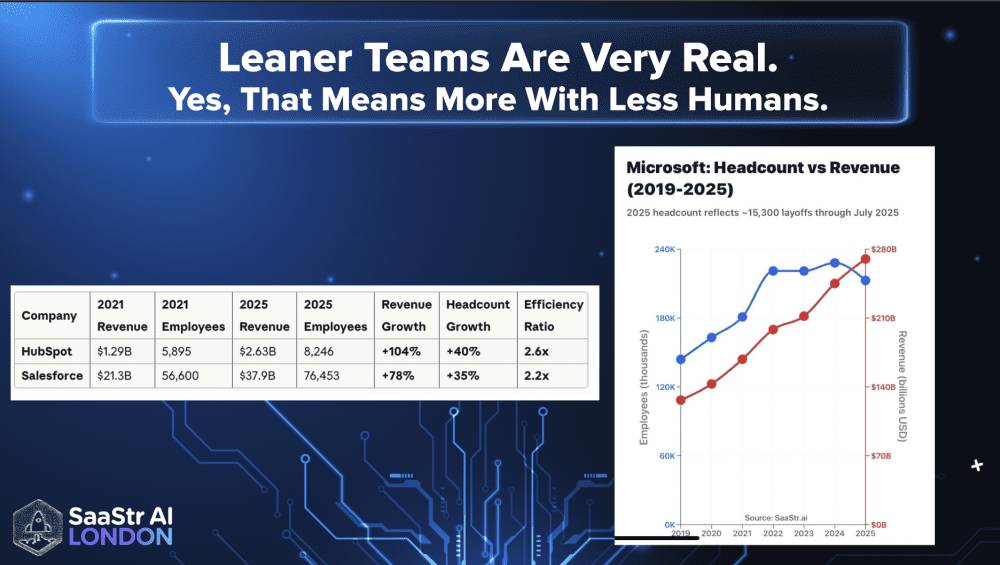 FAQ - visual representation