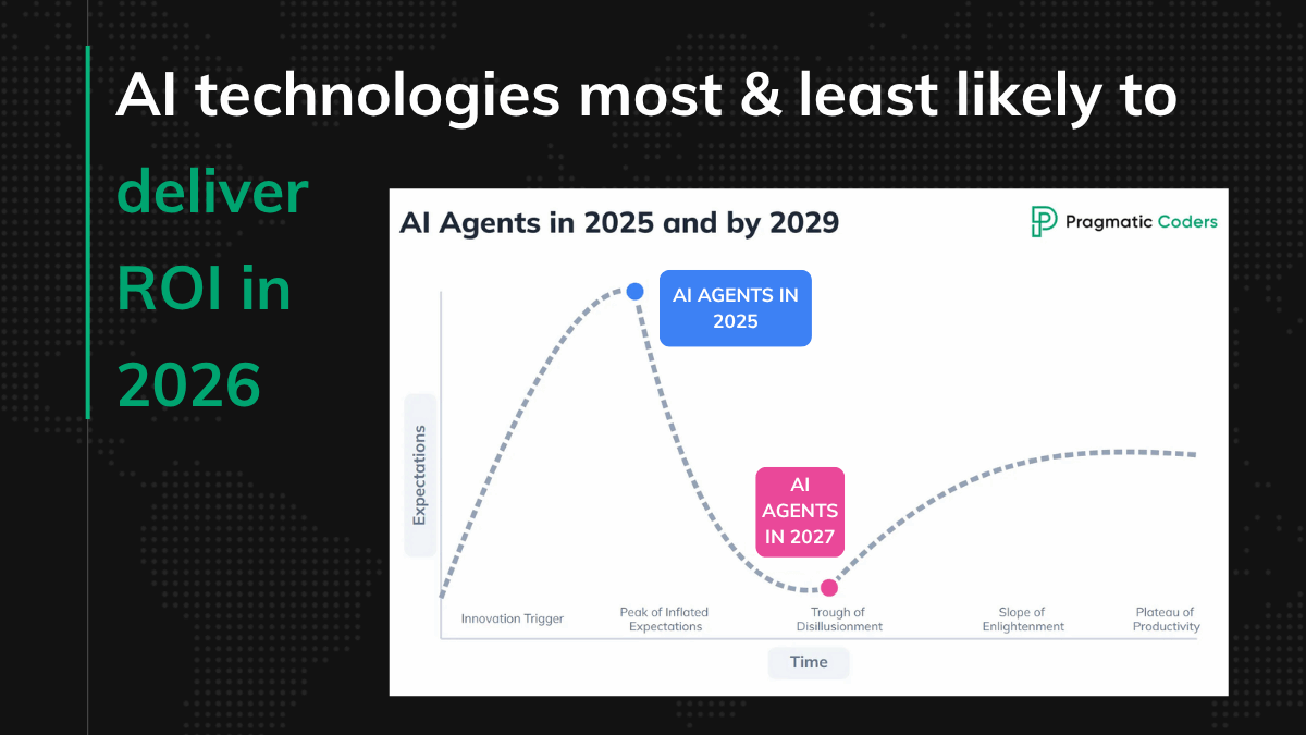 The Product Architecture Question: AI-Native vs. Bolt-On - visual representation