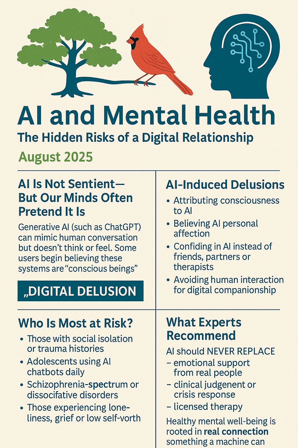 The Future: Alternatives to Companionship - visual representation