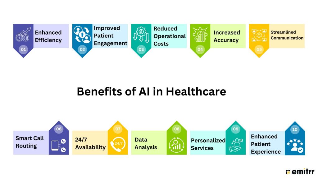 Best Practices for AI Chatbot Deployment - contextual illustration
