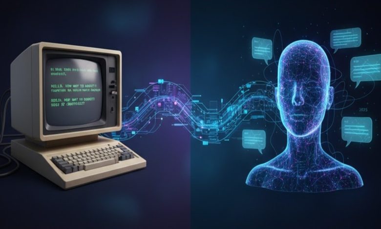 Industry Standards and Best Practices Emerging - visual representation