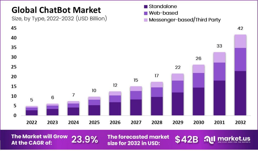 Conclusion: The Responsibility to Use and Build AI Wisely - visual representation
