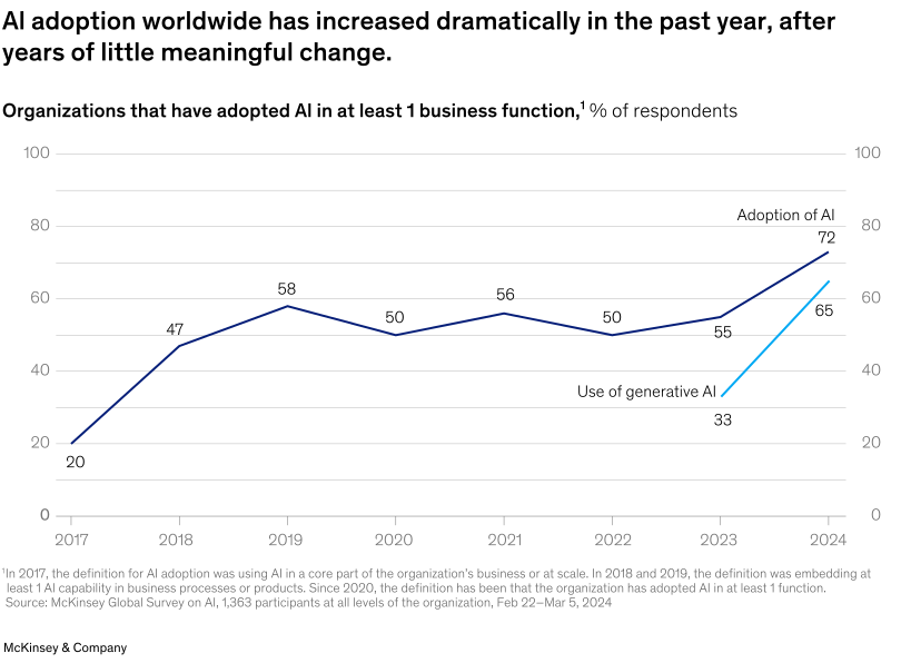 Real-World Examples: When Disempowerment Causes Measurable Harm - visual representation