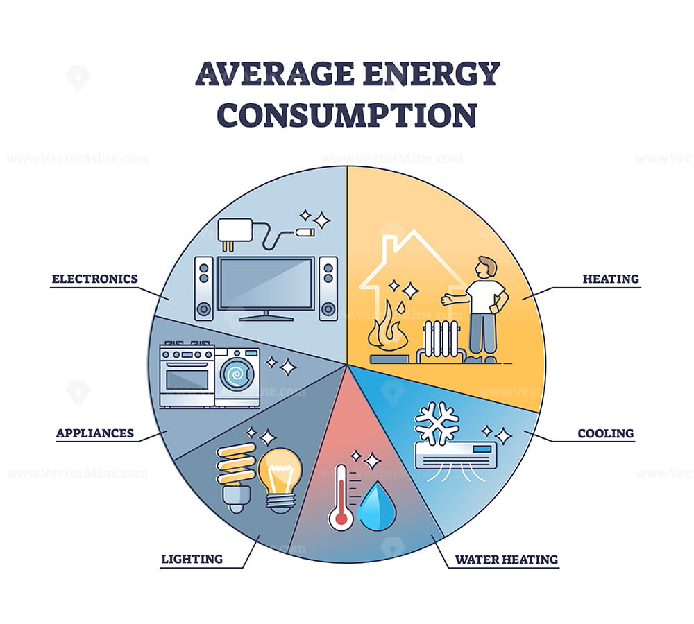 Why Tech Companies Conflate Different Types of AI - contextual illustration