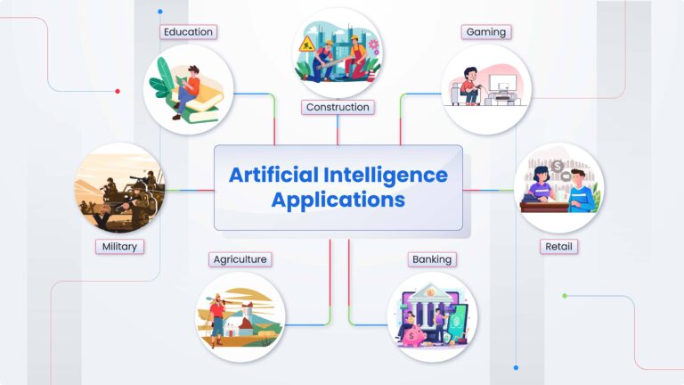 The Age of Practical AI Begins - contextual illustration