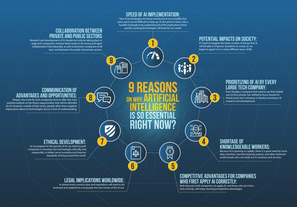 Future Trends and Recommendations - contextual illustration