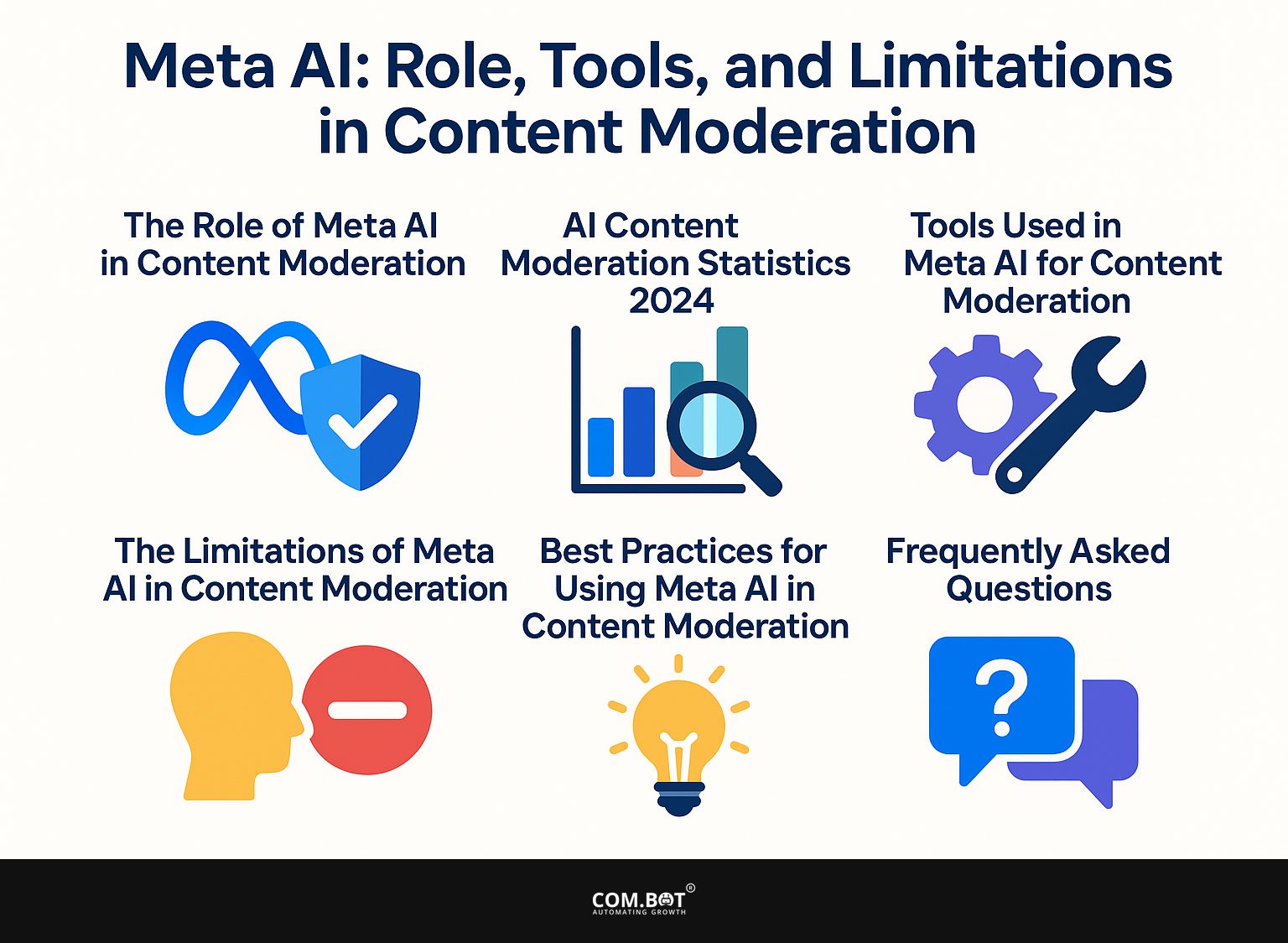 The Path Forward: What Needs to Change - visual representation