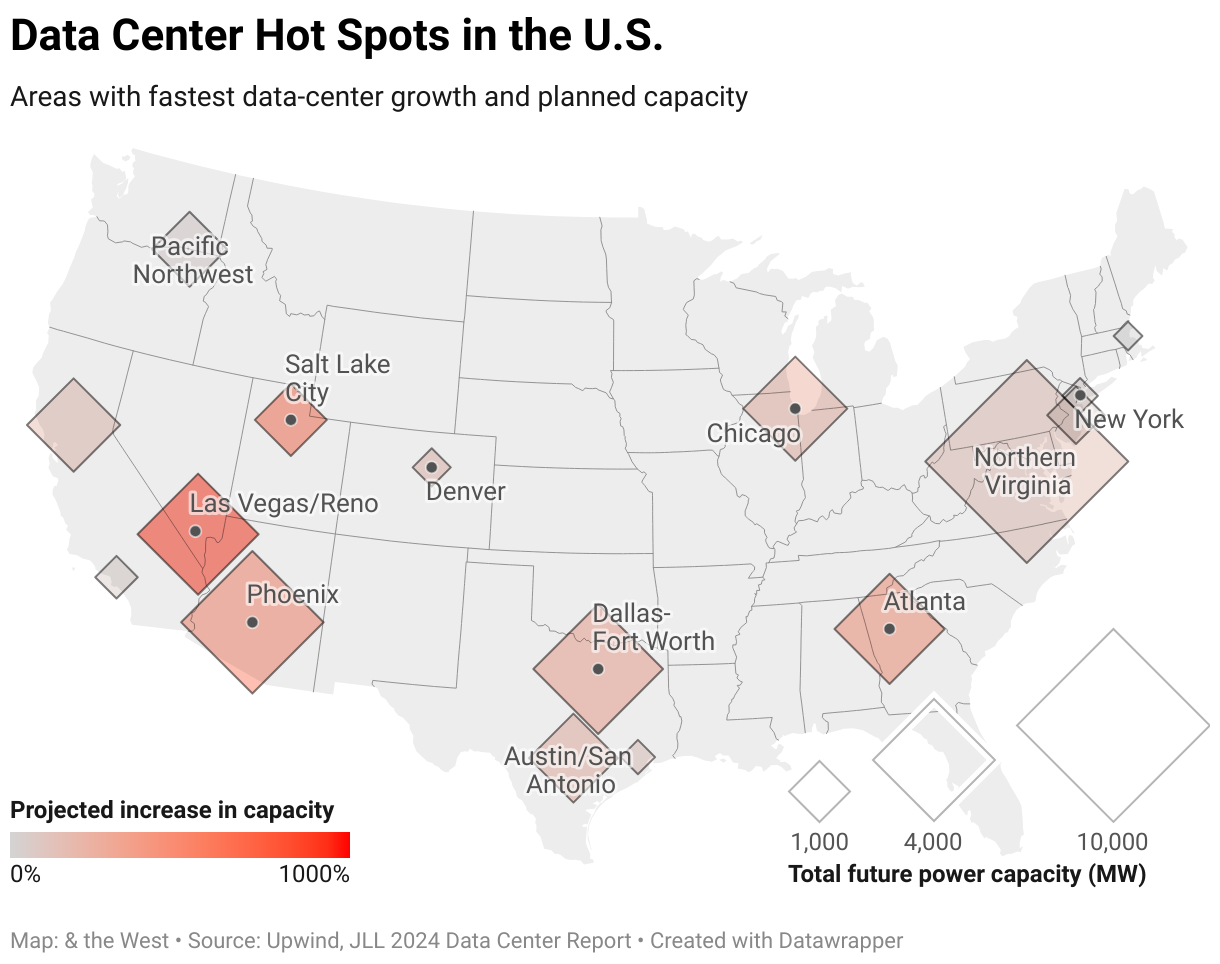 The Underlying Economics: Why This Matters Beyond Electricity - visual representation